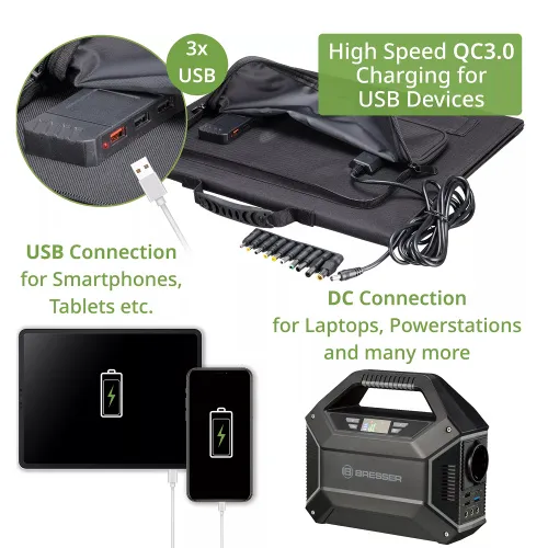 fotografie přenosná solární nabíječka Bresser 40 wattů s USB,  4