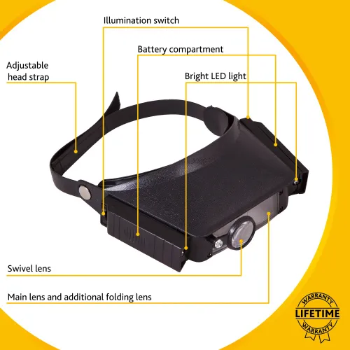 foto náhlavní lupa Levenhuk Zeno Vizor H1,  12