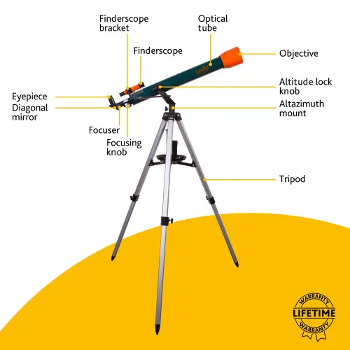 foto hvězdářský dalekohled Levenhuk LabZZ T3,  12