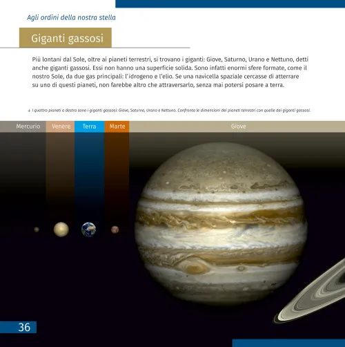 foto vesmír. Neprázdná prázdnota. Vzdělávací publikace. Pevná vazba,  6