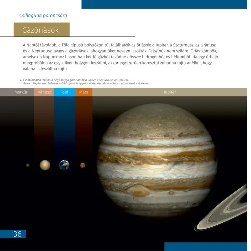 foto vesmír. Neprázdná prázdnota. Vzdělávací publikace,  5