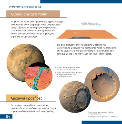 foto vesmír. Neprázdná prázdnota. Vzdělávací publikace,  9