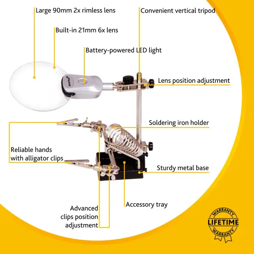 fotografie lupa Levenhuk Zeno Refit ZF19,  15