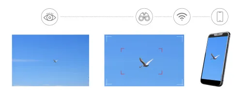 obrázek digitální fotomonokulární dalekohled Levenhuk Kelvin Snap ED 8x42,  4