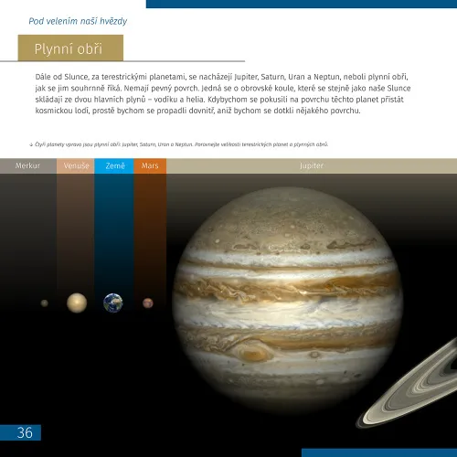 foto vesmír. Neprázdná prázdnota. Vzdělávací publikace,  4