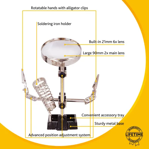 snímek lupa Levenhuk Zeno Refit ZF17,  15