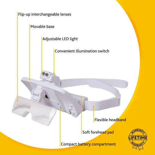 obrázek lupa Levenhuk Zeno Vizor G7,  16