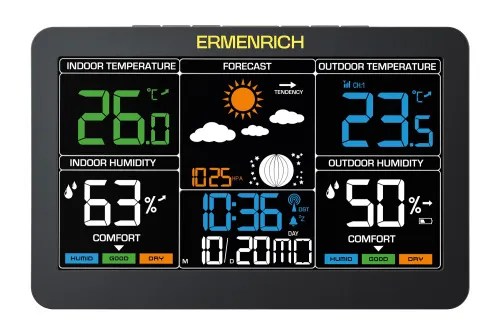 foto meteostanice Ermenrich Report WR60,  6